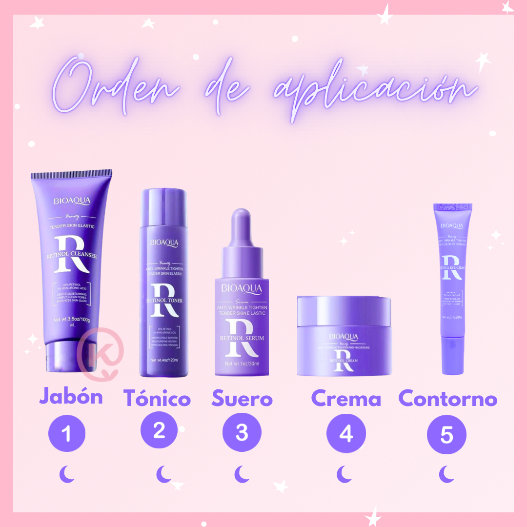 Kit de Lujo Retinol Bioaqua