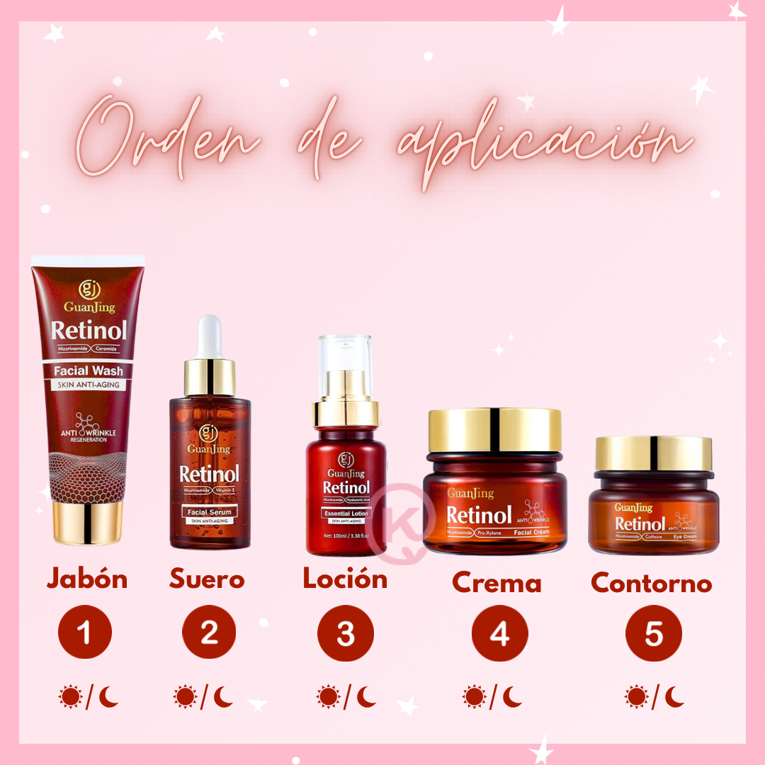 Kit Aclarante con Retinol GJ